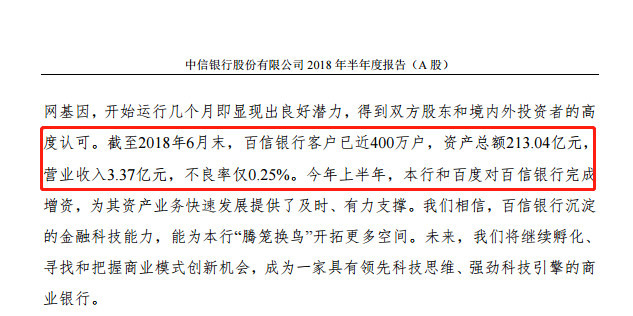 百信银行累计发放普惠贷款636亿元