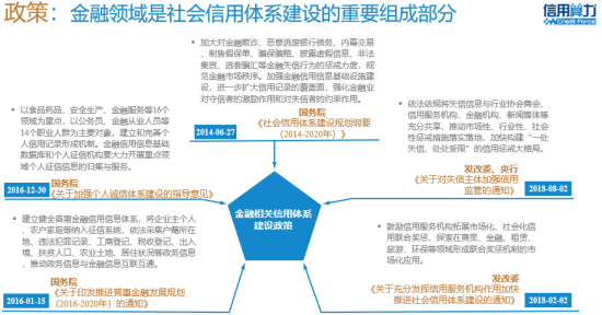 《2018年中国零售金融信用体系报告》15日发布