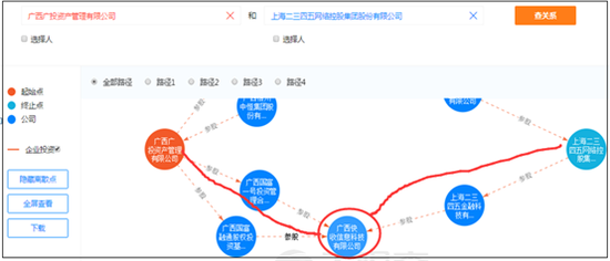 二三四五财务的基本面诊断：盈利质量待考财技“减税”高毛利背后的高利贷