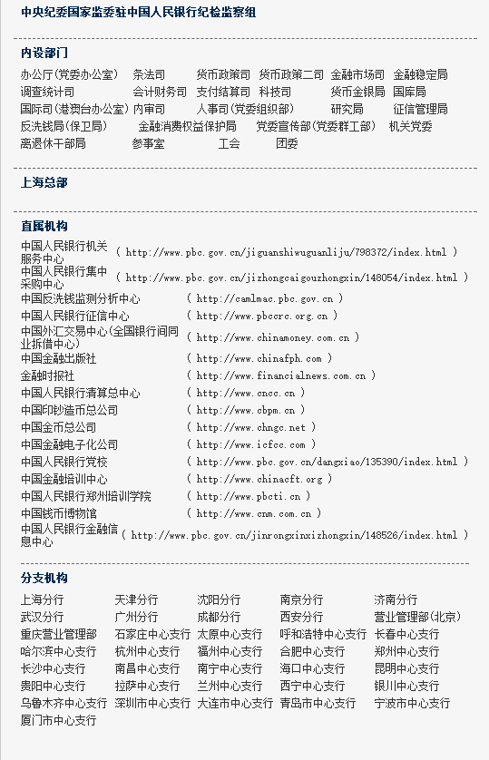 中国人民银行机构设置：职能配置、内设机构和人员编制规定