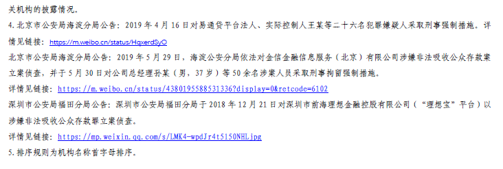 网络借贷类机构2019年5月信息披露情况