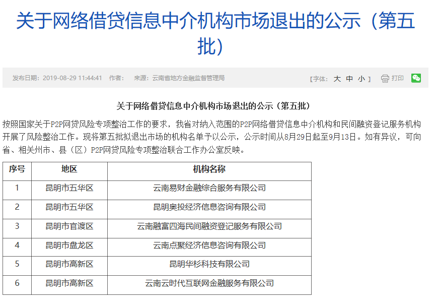 云南第五批网络借贷信息中介机构退出名单