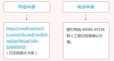 如何为家人办理中信银行信用卡附属卡？