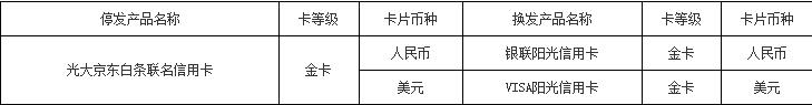 光大京东白条联名信用卡（银联、visa套卡）停止发行