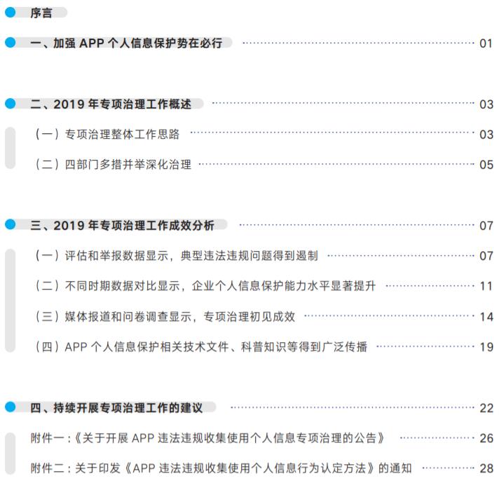 APP违法违规收集使用个人信息专项治理报告(2019)