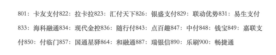 各大银行调整信用卡积分政策预防信用卡套现又被薅积分羊毛