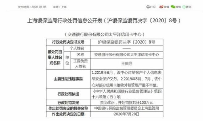 交通银行股份有限公司太平洋信用卡中心被罚百万