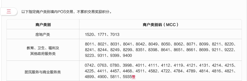 招行新版《招商银行个人用户积分奖励计划》自2021年5月1日（含）生效