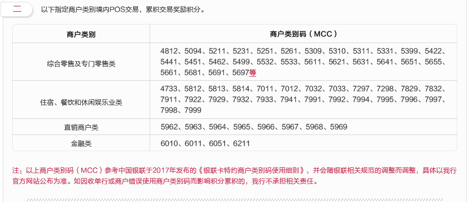 招行新版《招商银行个人用户积分奖励计划》自2021年5月1日（含）生效